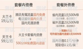 在如今数字化的时代，手机已经成为人们生活中不可或缺的一部分。而流量作为手机上网的重要资源，对于许多人来说，选择一张流量多又便宜的电话卡变得至关重要。本文将为你介绍一些值得考虑的电话卡，帮助你找到满足需求的最佳选择。什么电话卡流量多又便宜不限速