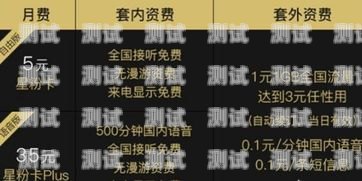 无限流量卡怎么办理联通19元无限流量卡怎么办理