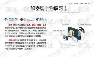 网上买的流量卡可靠吗？全面解析与建议网上买的流量卡可靠吗有风险吗