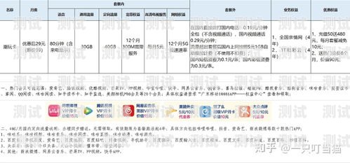 移动流量卡办理指南移动流量卡办理流程