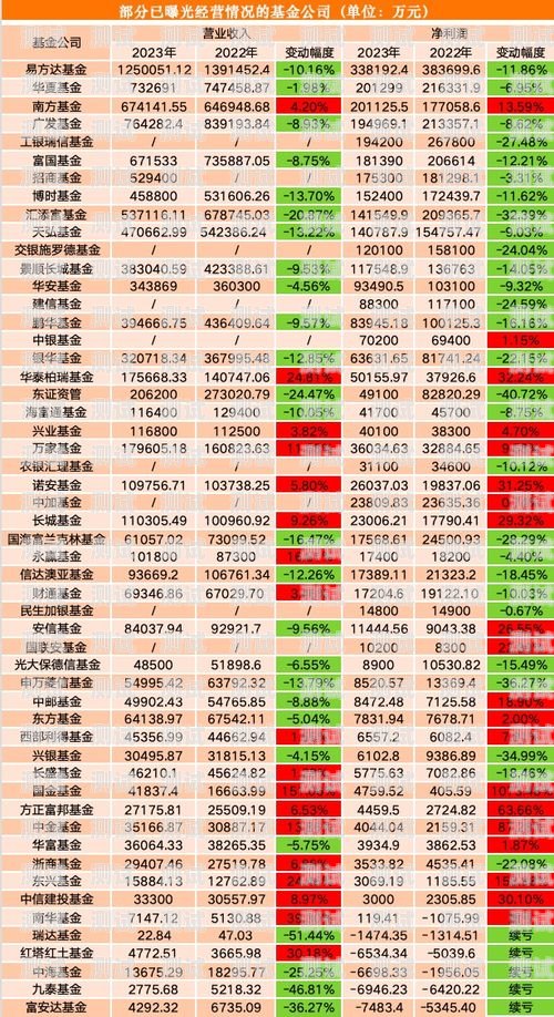 2023 年最划算的流量卡推荐流量卡哪个最划算2023移动