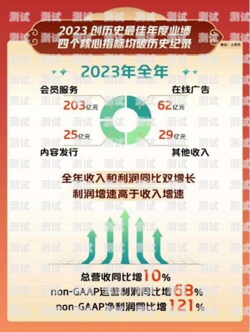 2023 年最划算的流量卡推荐流量卡哪个最划算2023移动