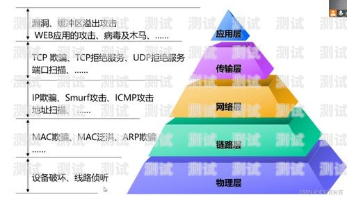 卖流量卡是否犯法？摆地摊卖流量卡犯法吗