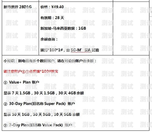 境外流量卡使用攻略境外流量卡在哪买便宜