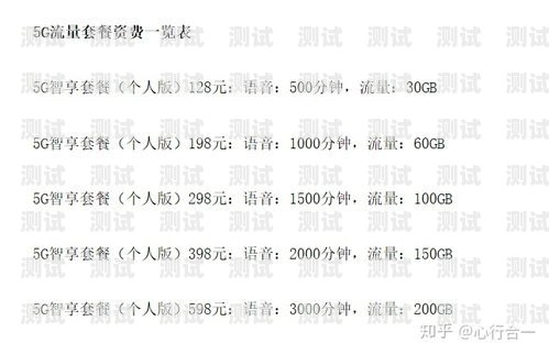 流量畅享，资费无忧——探寻最实惠的流量卡流量卡9.9元100g全国通用