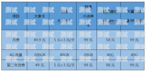 流量畅享，资费无忧——探寻最实惠的流量卡流量卡9.9元100g全国通用