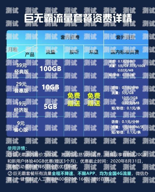 流量畅享，资费无忧——探寻最实惠的流量卡流量卡9.9元100g全国通用