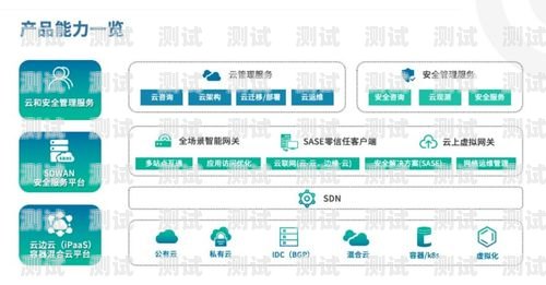 2023 年最划算的大流量卡推荐大流量卡哪个最划算2023移动卡