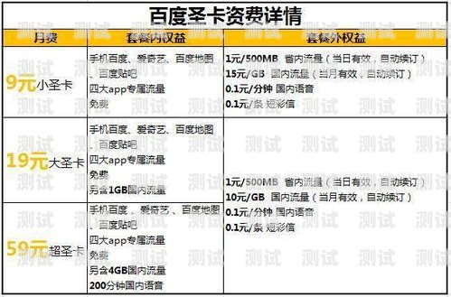 流量卡哪家好？流量卡哪家好用又便宜