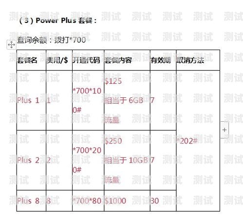 柬埔寨流量卡，畅游柬埔寨的必备之选柬埔寨流量卡怎么充值