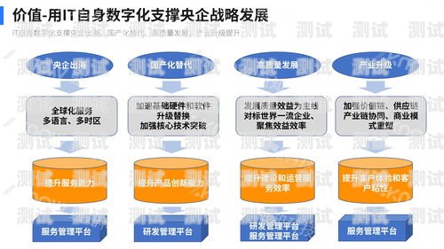 企业流量卡——助力企业数字化转型的利器企业流量卡是什么套路