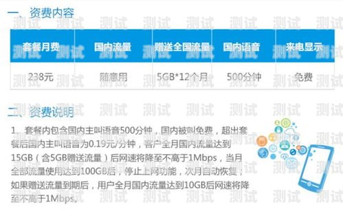 如何选择适合自己的流量卡办流量卡办哪种比较好知乎