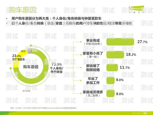 流量卡返佣平台——推广的新选择推广流量卡返佣平台违法吗