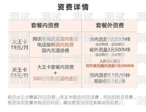 大王卡流量收费标准全解析大王卡流量怎么收费联通