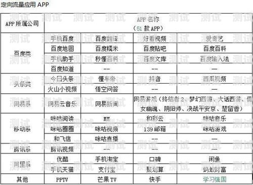 移动卡流量套餐大揭秘！全面解析最新一览表移动卡流量套餐一览表2024年