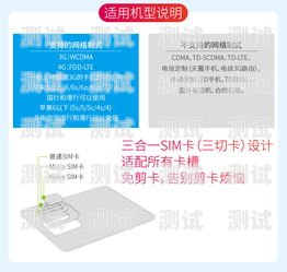 流量不够用？3G 流量卡帮你解决！3g流量卡现在还能用吗