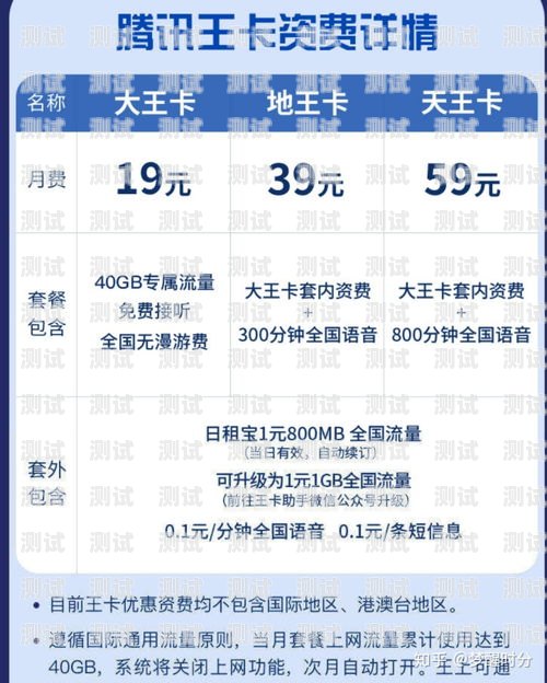 流量卡价格指南，了解不同类型和价格的流量卡一张流量卡多少钱一张只是卡钱