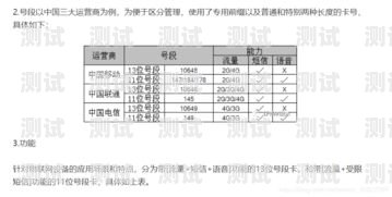 移动流量卡申请指南移动流量卡申请入口