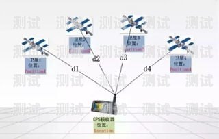 GPS 流量卡，满足你随时随地的定位需求gps流量卡一年多少钱