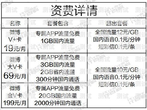 畅享户外直播的无限可能——流量卡的选择与使用户外直播流量卡一个月多少钱