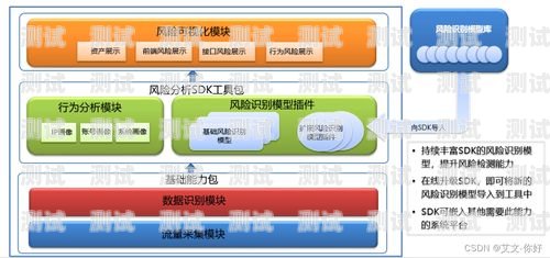 探索流量卡盟，市场现状与风险流量卡盟平台官网