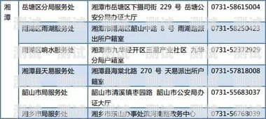 湖南流量卡，畅享无限流量的便捷与实惠湖南流量卡在外地能用吗