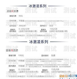 揭秘联通 29 元无限流量卡的真相联通29元无限流量卡真的假的