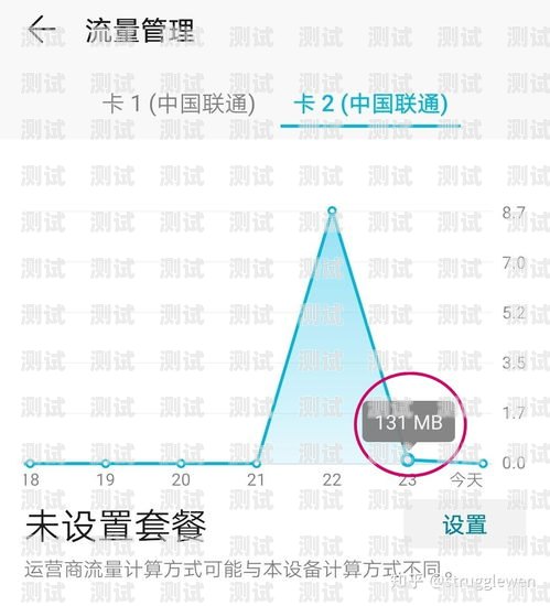 联通无限流量卡 29 元，超值之选！联通无限流量卡29元怎么办理