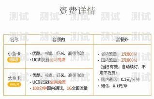 电信手机卡流量套餐，如何选择最适合你的？电信手机卡流量套餐价格表