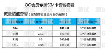 探索手机卡流量的无限可能什么手机卡流量最多最便宜