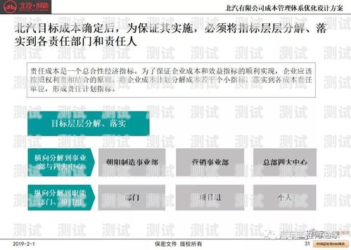 深入了解流量卡后台，管理与优化的关键流量卡代理加盟平台