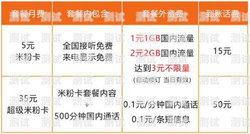 移动流量卡选购指南，如何选择最适合你的流量卡电信联通移动流量卡哪个好