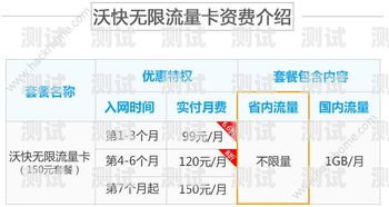 流量卡补办指南流量卡可以补办吗电信