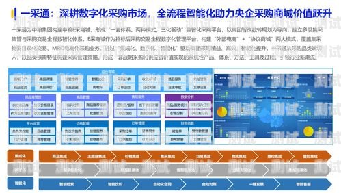 流量卡推广的新战场，三大平台的机遇与挑战三大平台流量卡推广方案