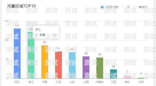 点金推广，助力流量增长的利器点金推广和超级流量卡哪个好?