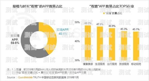 点金推广，助力流量增长的利器点金推广和超级流量卡哪个好?