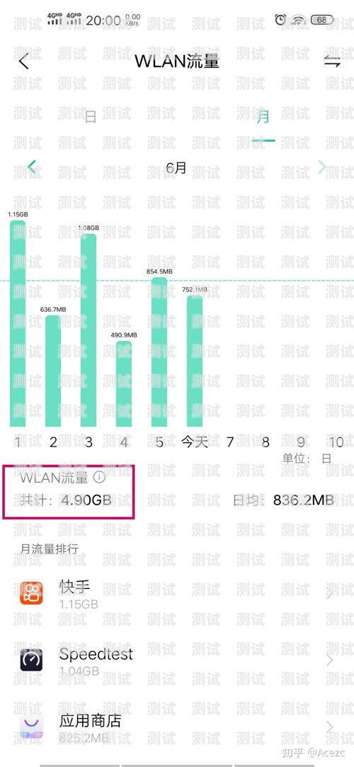 1. 简洁明了，推广语要能够快速传达核心信息，让用户在短时间内了解电话卡的主要特点和优势。电话卡推广语音