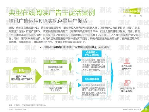 电话卡推广的有效策略与技巧电话卡推广技巧