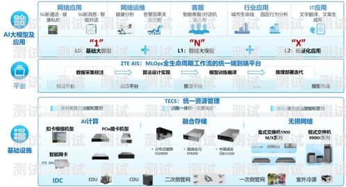 电话卡推广中心，提供便捷通讯解决方案电话卡推广中心是干嘛的