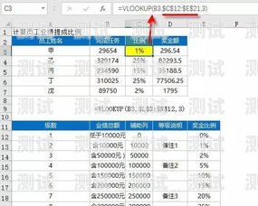 电话卡推广提成，如何获得丰厚回报电话卡推广提成怎么算