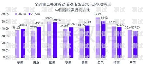 电话卡推广业务，提升市场份额的有效途径电话卡推广业务是什么