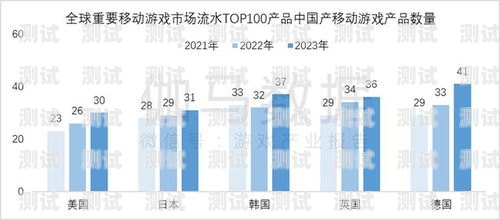 电话卡推广业务，提升市场份额的有效途径电话卡推广业务是什么