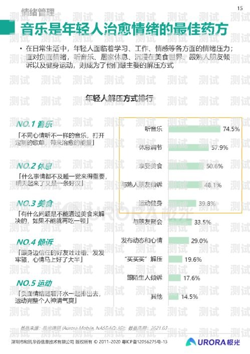 电话卡推广的秘诀与策略电话卡推广技巧有哪些