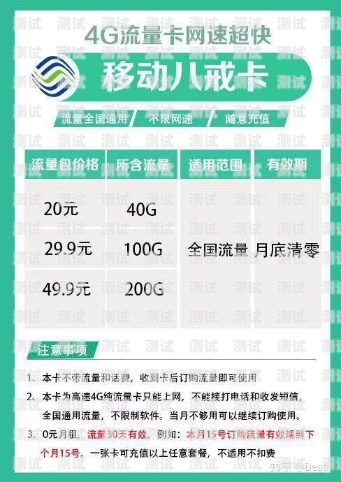 流量卡推广攻略，如何让你的电话卡流量卡畅销无阻电话卡流量卡怎么推广的