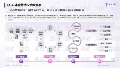 创新营销策略，提升电话卡市场份额电话卡推广营销策略有哪些