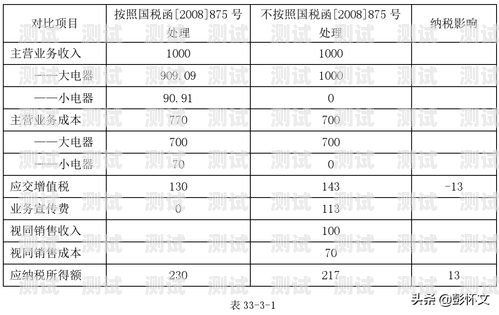 如何通过推广电话卡获得可观收入？推广电话卡收入怎么算