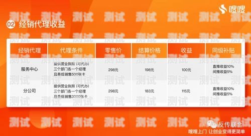 电话卡推广奖金制度，如何赚取丰厚回报电话卡推广奖金制度怎么写