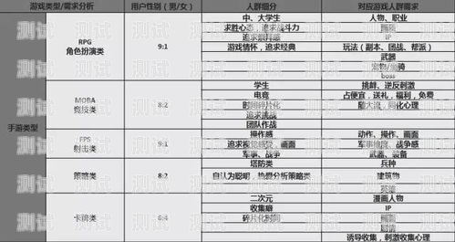 借力推广电话卡，如何借助社交媒体和口碑传播实现业务增长借力推广电话卡是真的吗