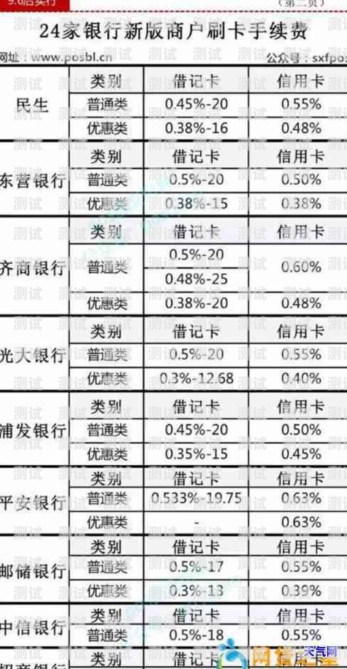 电话卡推广费用怎么算？电话卡推广费用怎么算的