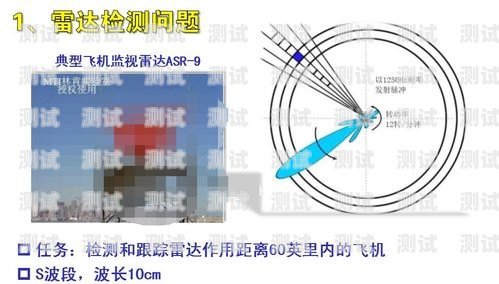 在直播间推广电话卡的实用指南直播间推广电话卡佣金多少